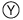 Y